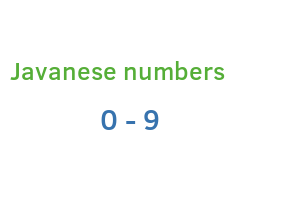 Javanese numbers